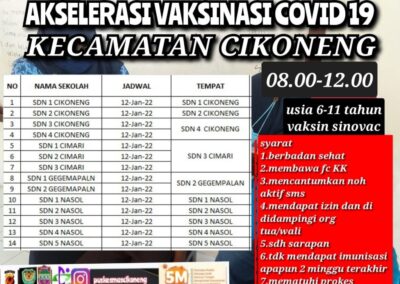AKSELERASI VAKSINANSI COVID-19 UNTUK USIA 6-11 TAHUN
